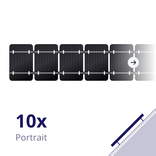 Clickfit evo pannen dak 10 panelen pakket portrait