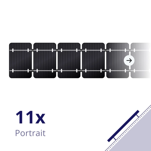 Clickfit evo pannen dak 11 panelen pakket portrait
