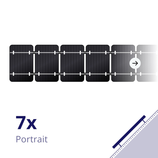 Clickfit evo pannen dak 7 panelen pakket portrait