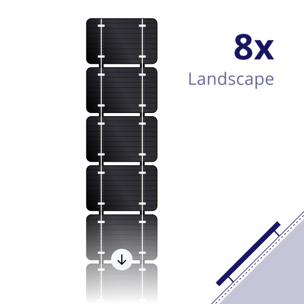 Clickfit evo pannen dak 8 panelen pakket Landscape